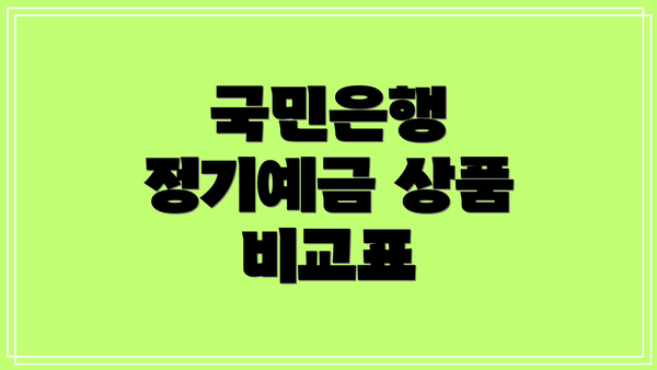 국민은행 정기예금 상품 비교표