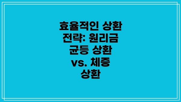 효율적인 상환 전략: 원리금 균등 상환 vs. 체증 상환