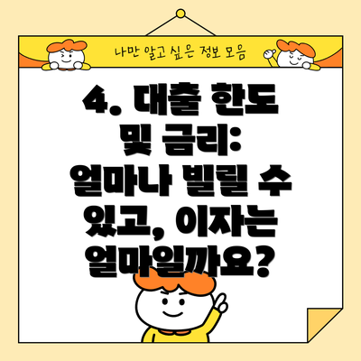 4. 대출 한도 및 금리: 얼마나 빌릴 수 있고, 이자는 얼마일까요?