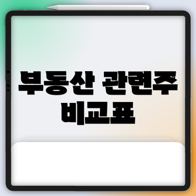 부동산 관련주 비교표