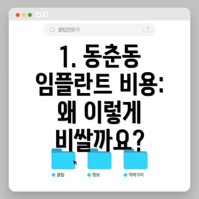 1. 동춘동 임플란트 비용: 왜 이렇게 비쌀까요?