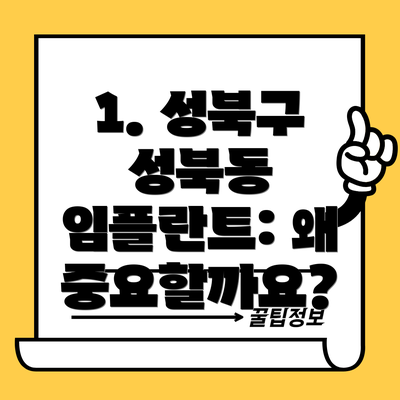 1. 성북구 성북동 임플란트: 왜 중요할까요?