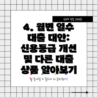 4. 월변 일수 대출 대안: 신용등급 개선 및 다른 대출 상품 알아보기