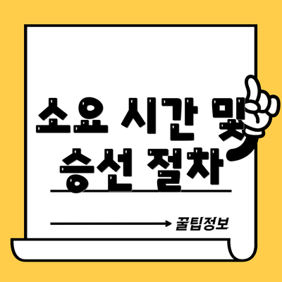 소요 시간 및 승선 절차