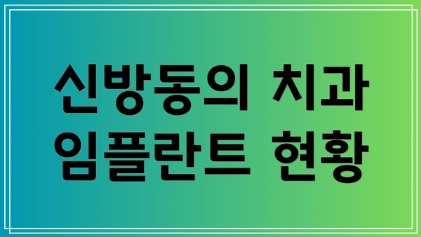 신방동의 치과 임플란트 현황