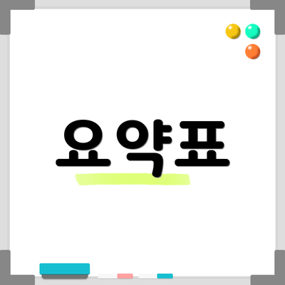 요약표