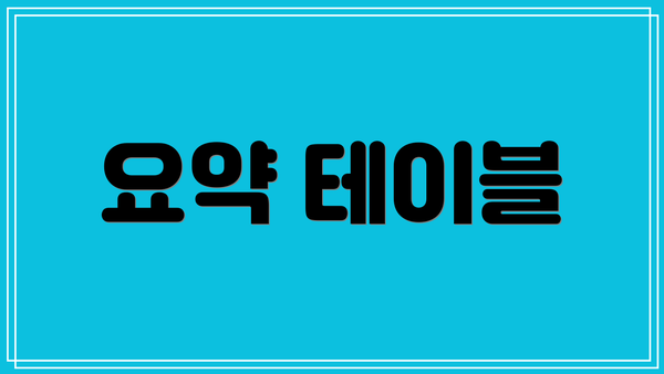 요약 테이블