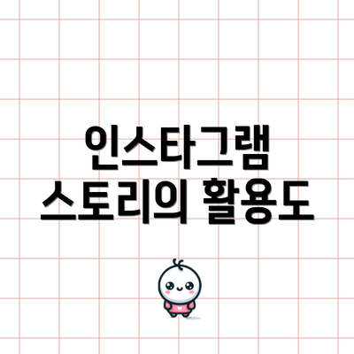 인스타그램 스토리의 활용도