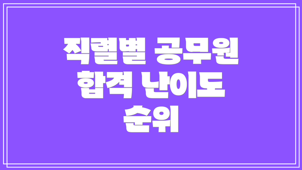 직렬별 공무원 합격 난이도 순위