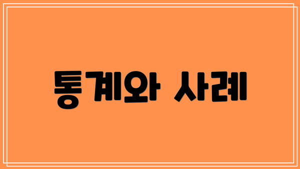 통계와 사례
