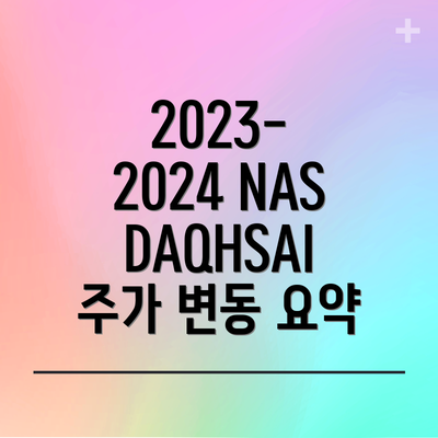 2023-2024 NASDAQHSAI 주가 변동 요약