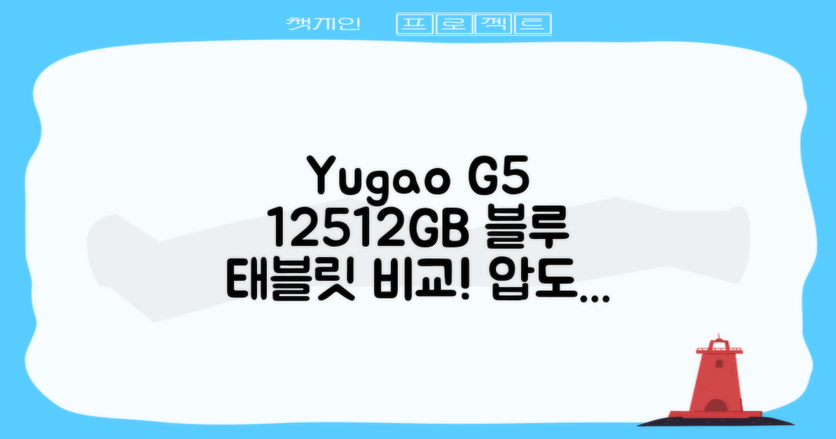 YUGAO G5 12GB+512GB 블루 태블릿, 이전 모델과 비교