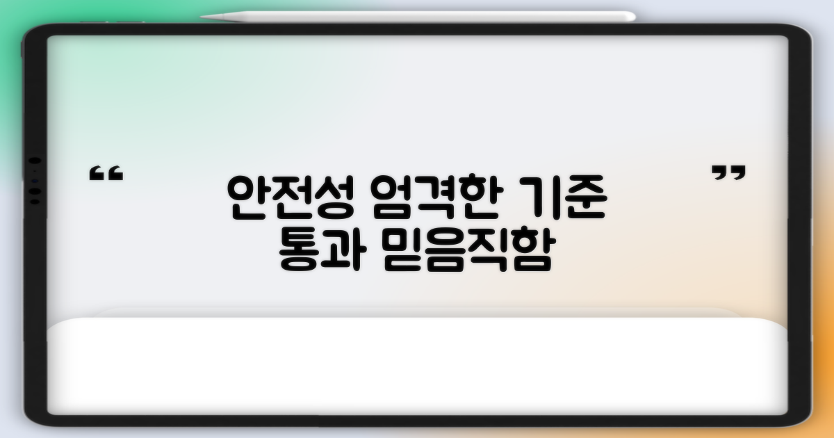 안전성, 엄격한 기준 통과