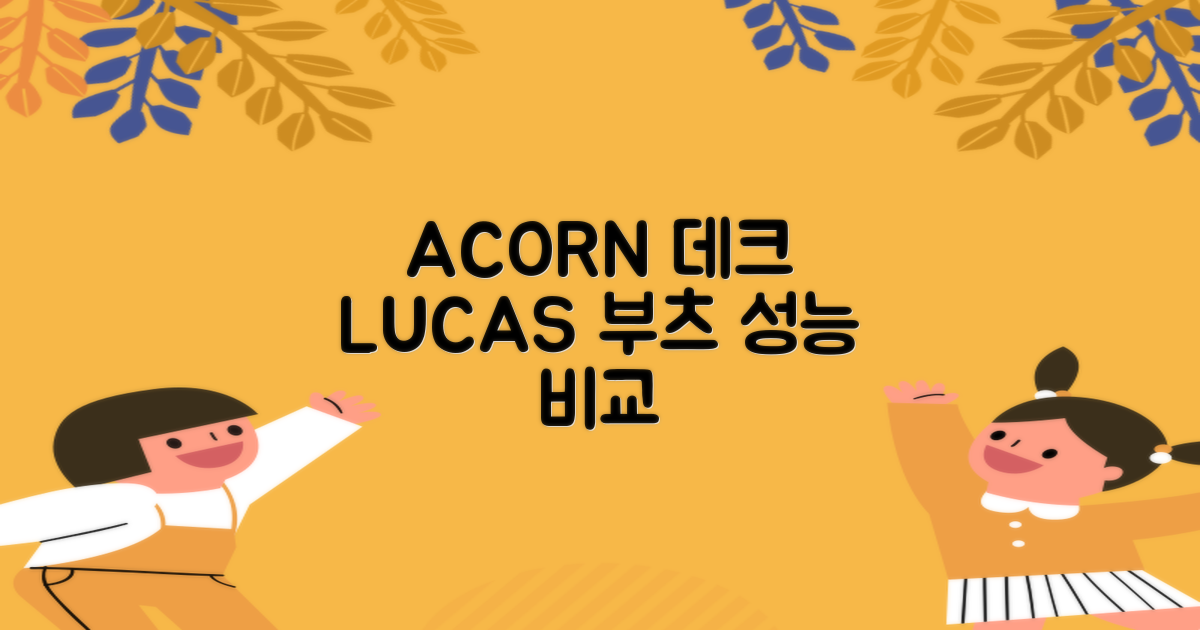 ACORN 데크와 LUCAS 부츠 성능